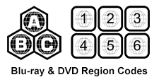 Codes Blu-ray & DVD Region Explained